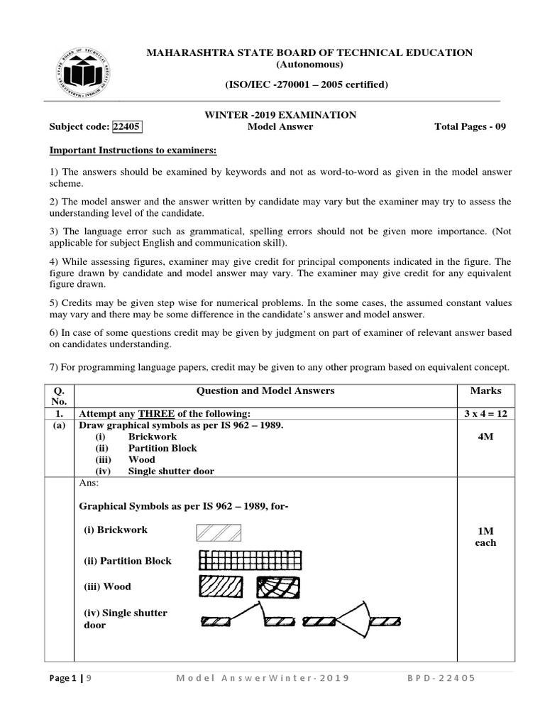 2019 Winter Model Answer Paper (Msbte Study Resources) | PDF | Wall ...