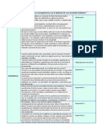 Esquema Discurso Argumentatibo