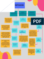 September 2020 FAmily Tree