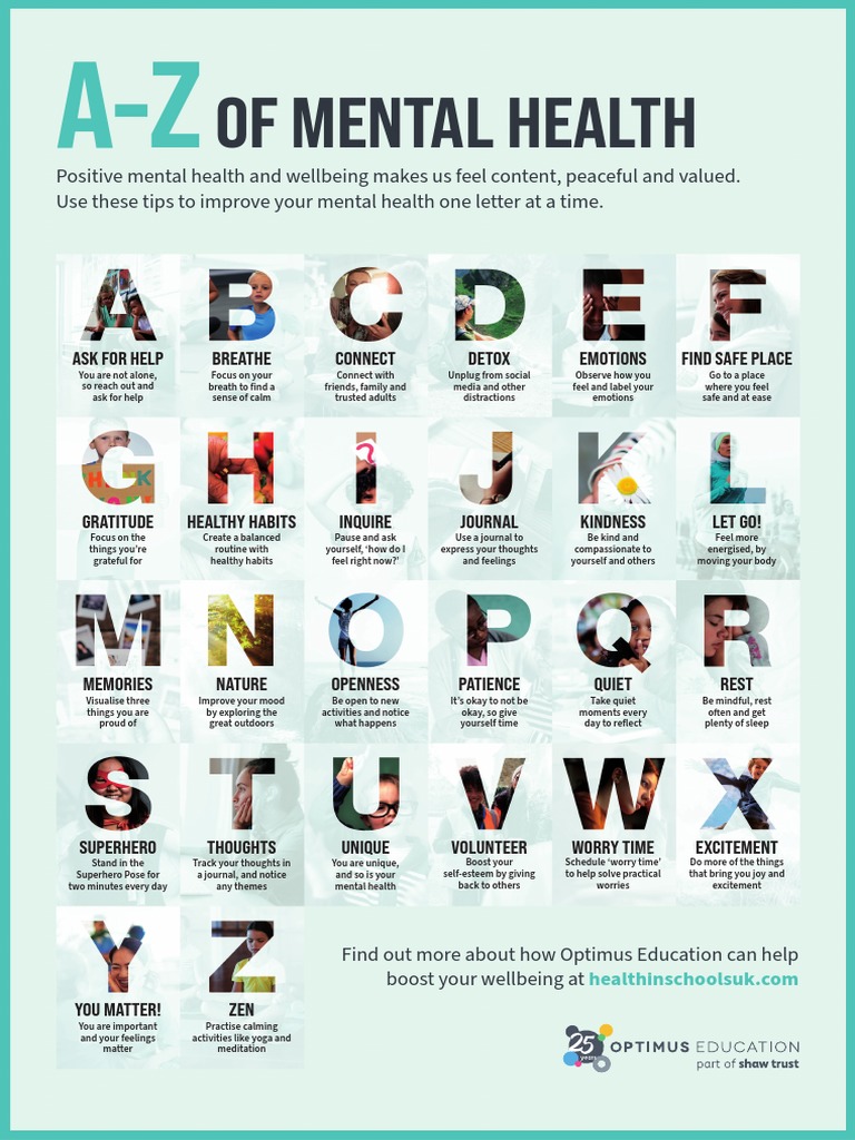 Socioeconomic Factors Of Mental Health
