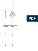 PTC Inventory 2022