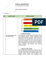 LK 1 - KB 1 Resume Pendalaman Materi PPG 2022