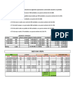 Aplicacion de Metodo de Valuacion de Inventario