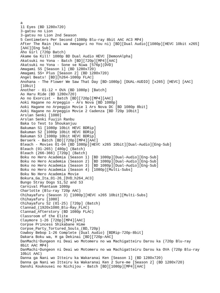 Samboy List Black | PDF