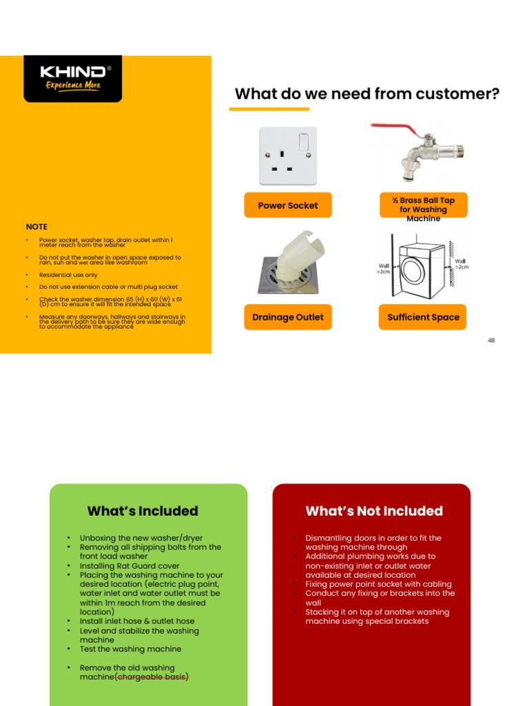 Installation Process PDF Washing Machine Ac Power Plugs And Sockets