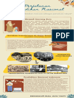 RangkumanPerjalanan Pendidikan Nasional