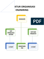 STRUKTUR ORGANISASI ENJINIRING