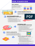 Infografia 1era Entrega Impto de Renta, Costos y Deducciones