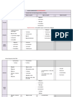 Plan #1 Andrea Alejandra García Félix