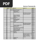 Services Taxonomy Dashboard: Section Sub-Section(s) Page(s) Page(s) L2 Action