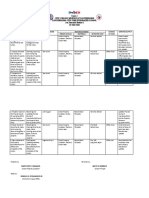 Action Plan Custodian SY 2018 Final