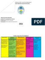 CUADRO COMPARATIVO DE INTELIGENCIAS EMOCIONALES