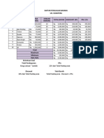 Spreadsheet 1 (Tsalitsa Al Birra X-Akl)