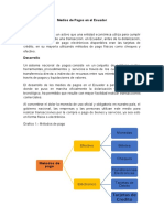 Medios de Pagos en El Ecuador