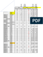 CBM and Weight For All USA Product-Use Cathy Chart Jul 2022