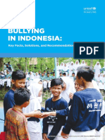 Bullying in Indonesia