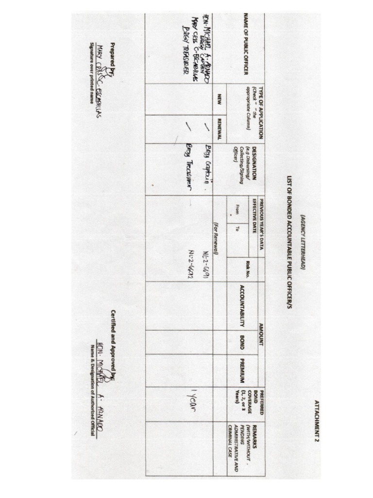 barangay-requirements-pdf