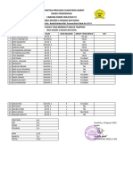 Daftar Siswa Yang Berminat Masuk Tni Polri