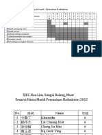 Carta Gantt