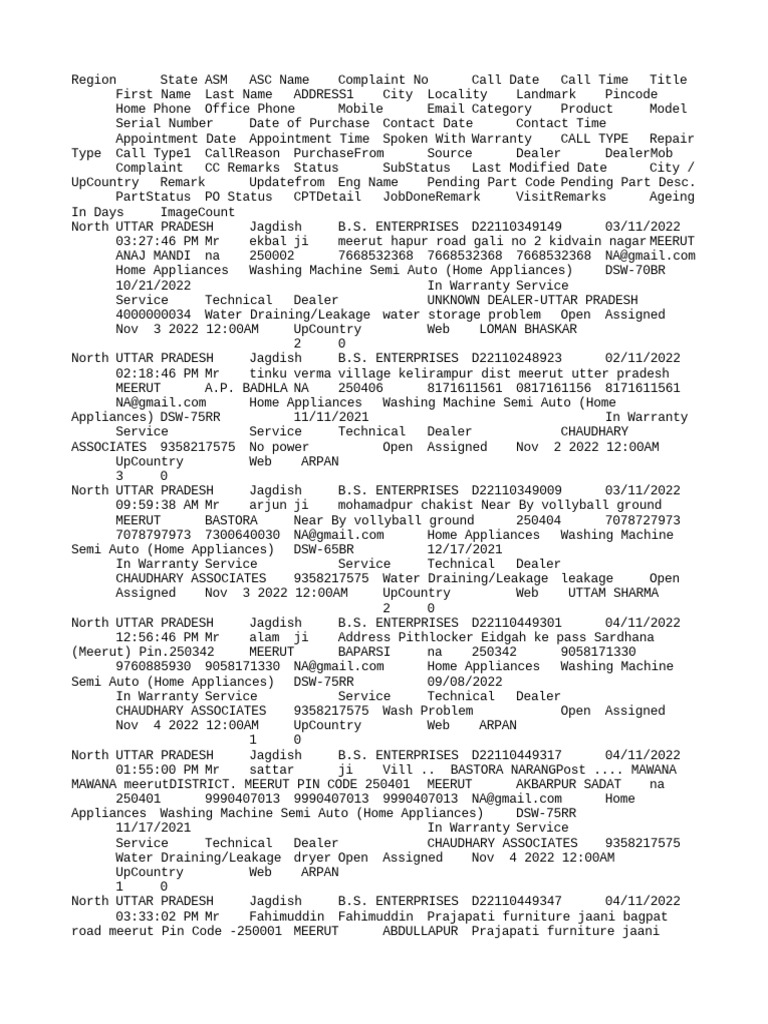 Pending call report pdf home appliance washing machine