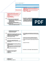 BUSINESS MOMENTUM VARIABLES INVENTORY Day 4