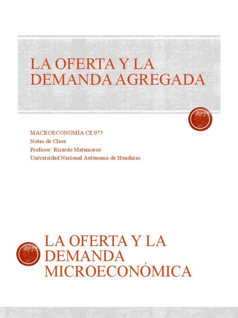 La Oferta y La Demanda Agregadas | PDF | Oferta (economía) | Oferta y ...