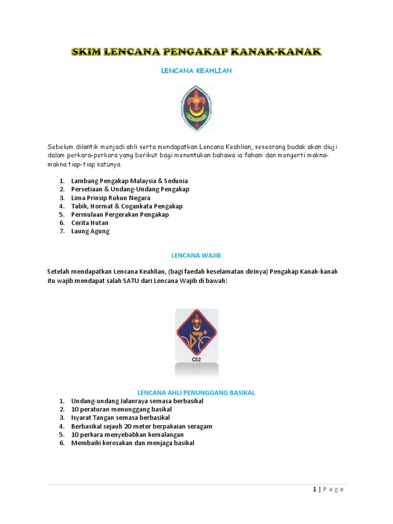 Skim Latihan Unit Pkk Pdf