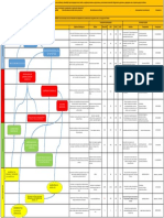 Mapa Estratégico y Tablero GSG 03112022