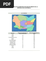 Download Distancias en Km de Guatemala 1 by Erick Ixcot SN60566542 doc pdf