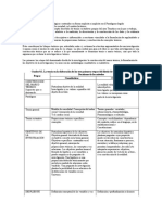 Teoría en la investigación social