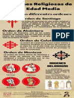 Ordenes Religiosas de La Edad Media