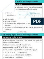 Chuong 2 - DLNN, Vecto NN