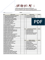 Senarai Nama Guru SKP Suhu Covid-19 Bosses Di Atas