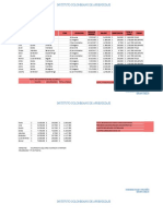 Funciones de Busqueda