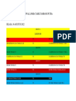 Jadwal Lomba Tarik Tambang Putra