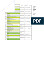 Learning Schedule and Outcome - FEA