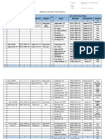 SK Tim Penilai PKG 2022 - Lampiran