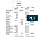 Trial Balance MELLY TP XII AK1 UJIKOM