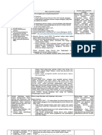 LK. 1.3 Penentuan Penyebab Masalah - A Sandro Simamora