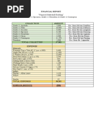 Makeshift Classroom Financial Report