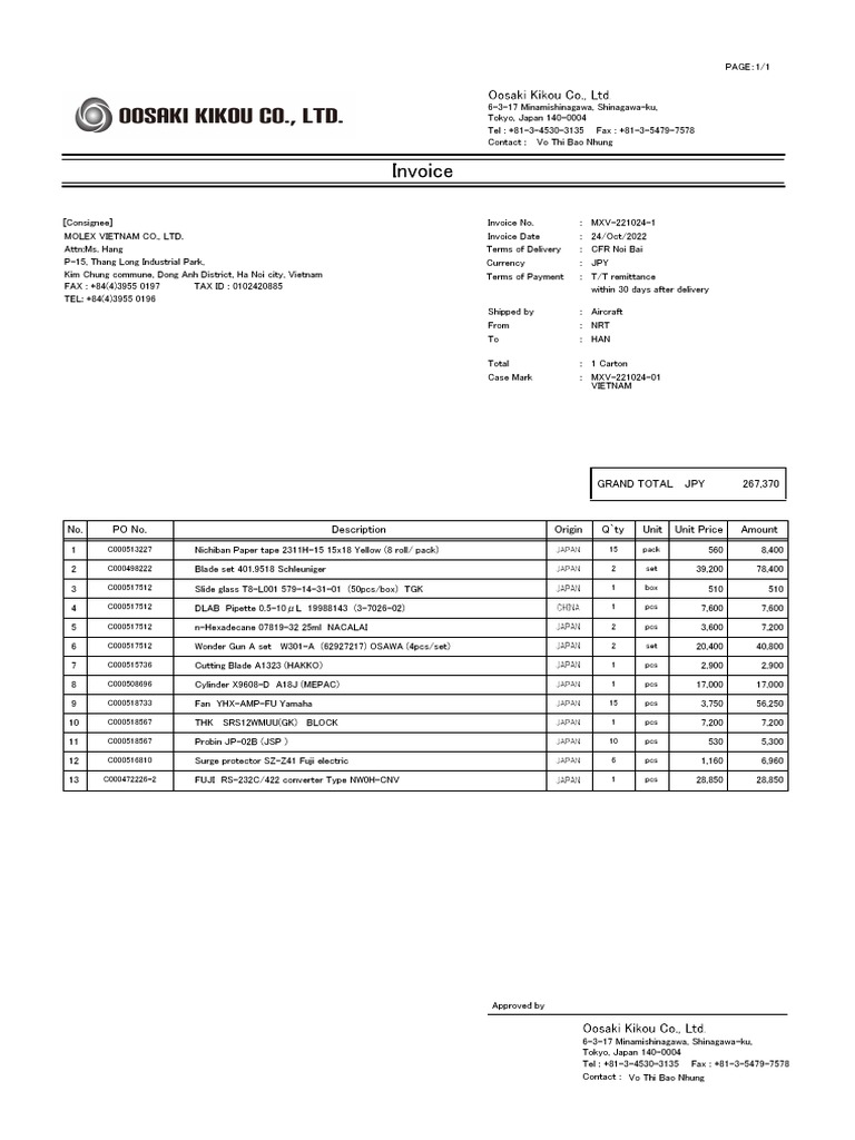 Grand Total JPY 267,370 PDF
