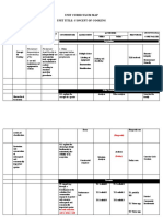 Unit Curriculum Map Tle