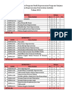 Struktur Kurikulum Program Studi Keperawatan Program Sarjana 2021