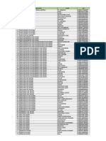 Daftar Bsu Pos Non Asn Dompu 11-2022