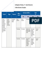 Contingency Plan Template 12 - IT-HR Shortage