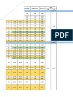 Log Sheet BH-2