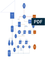 Visio-FLOWCHART GAS PROCESSING