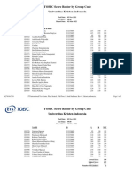 Score Roster TOEIC Mapping TA 2021-2022 - FEB