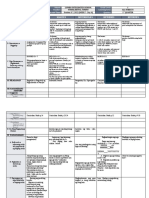 DLL-All Subjects - Week 7 Day 4