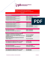IPB Calendario Matriculas e Inscricoes 21 22